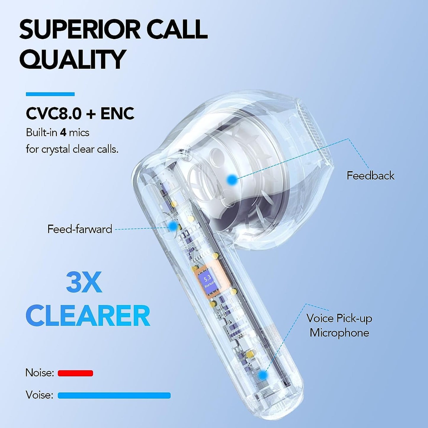 Cascho Bluetooth Kopfhörer In Ear Kabellos 37St Spielzeit IPX7 Wasserdicht LED Anzeige