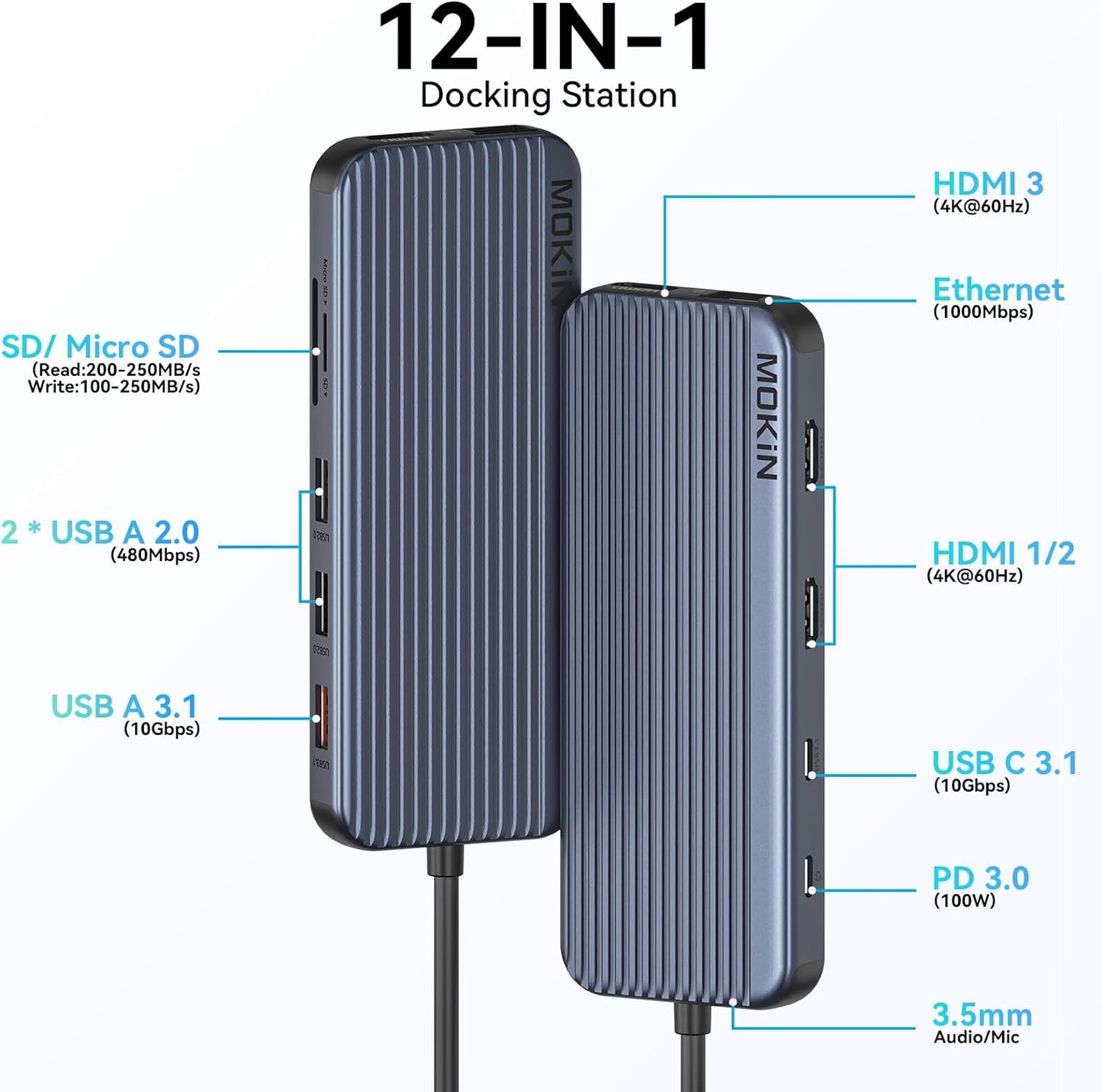 12in1 USB C Docking Station 3 HDMI Multiport Adapter 4K 10Gbps Audio SD Micro SD - MOKIN