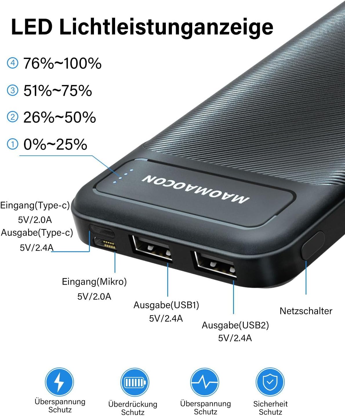 Powerbank (2 Stück), 10600mAh, USB C, 3 Ports Anschlüsse, z.B. für Smartphones