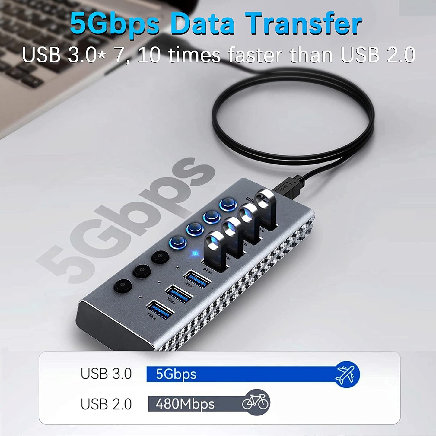 USB Hub Splitter 7-Port Adapter Mac OS X 10.2, Windows 10/8/7/Vista/XP, Linux