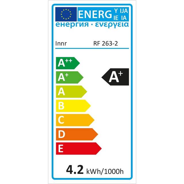 Innr E27 RF 263 Smart Filament LED Lampe - kompatibel Philips Hue, Alexa & Google (bridge erforderlich), Vintage, 2200K