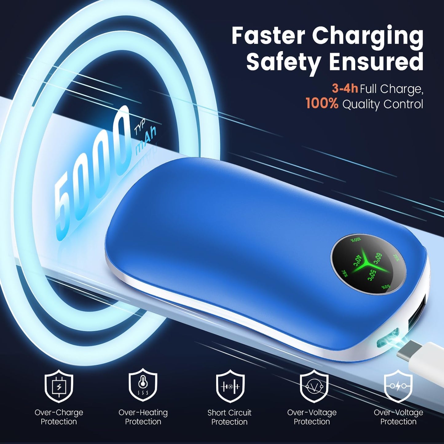Handwärmer (2Stück) grau Akku Taschenwärmer PowerBank mit Digitalanzeige 3 Heizstufen