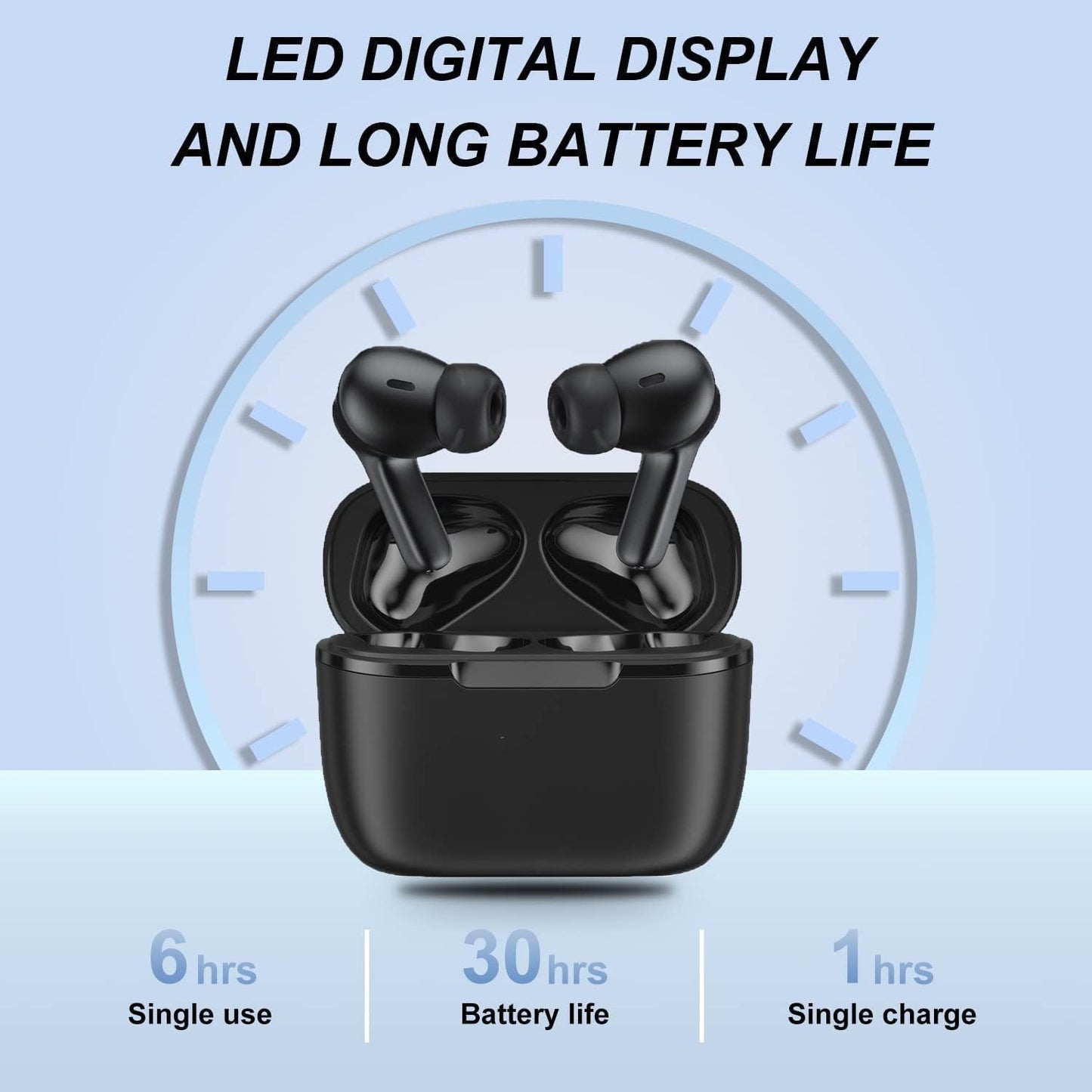 Kabellose Kopfhörer, Bluetooth-Kopfhörer 5,3 in Ear HiFi-Stereo, IPX6 wasserdicht LED