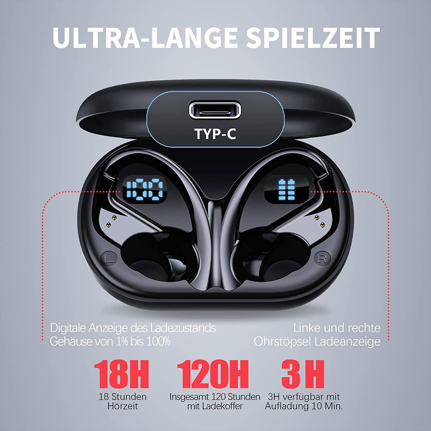 Bluetooth Kopfhörer Sport Kabellos mit Mic 120 Std Dual LED Anzeige Wasserdicht In-Ear Headphones 3D Stereo