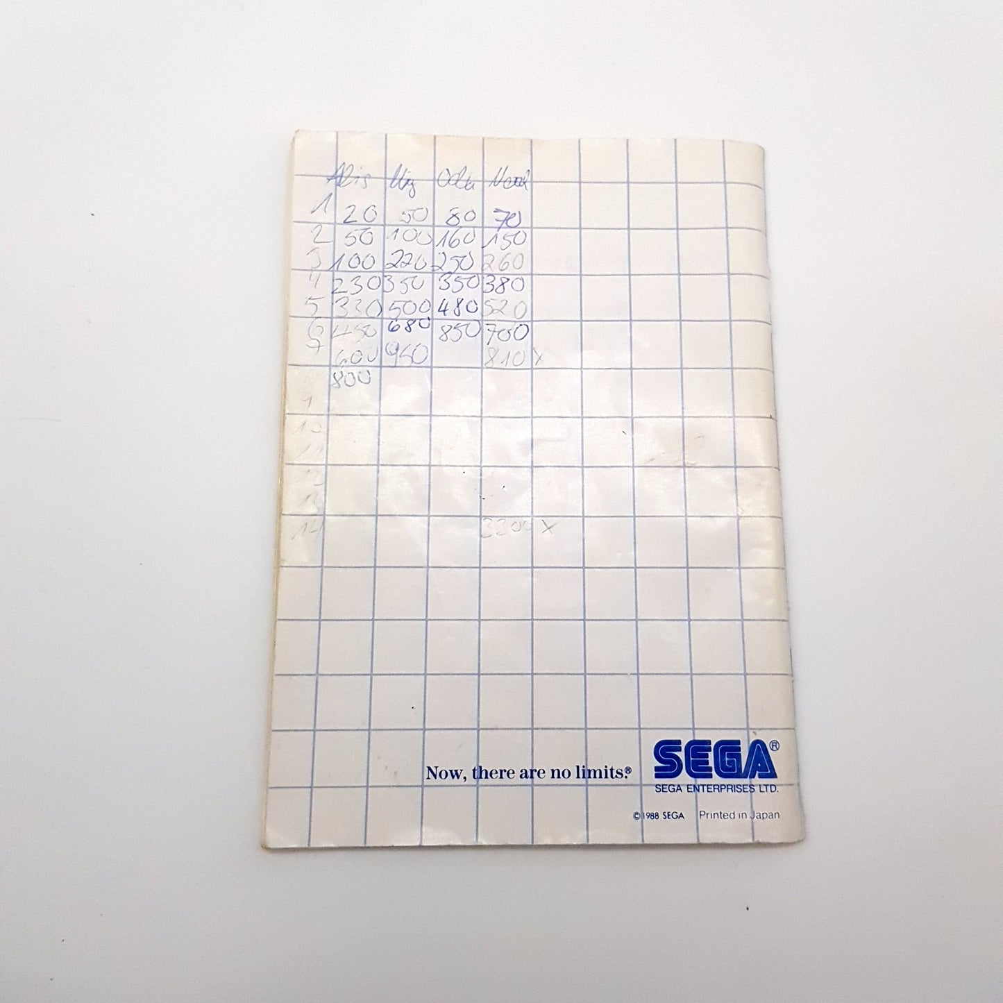 SEGA Master System - Phantasy Star - Spiel inkl OVP & Anleitung