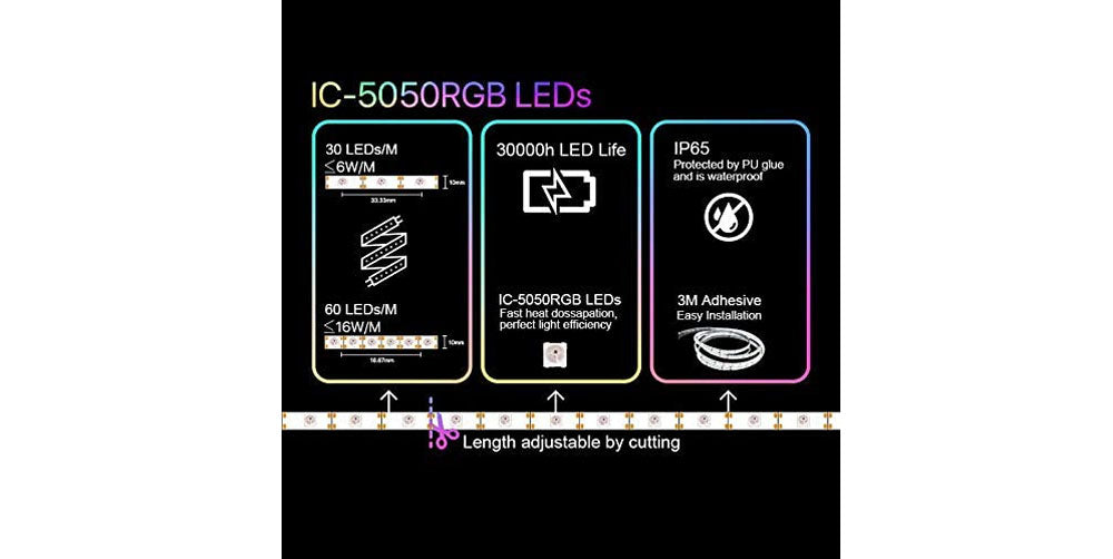 Cololight Strip Starter Kit - 60 LEDs/m - App Android Apple Alexa Google Home LED Gaming Beleuchtung