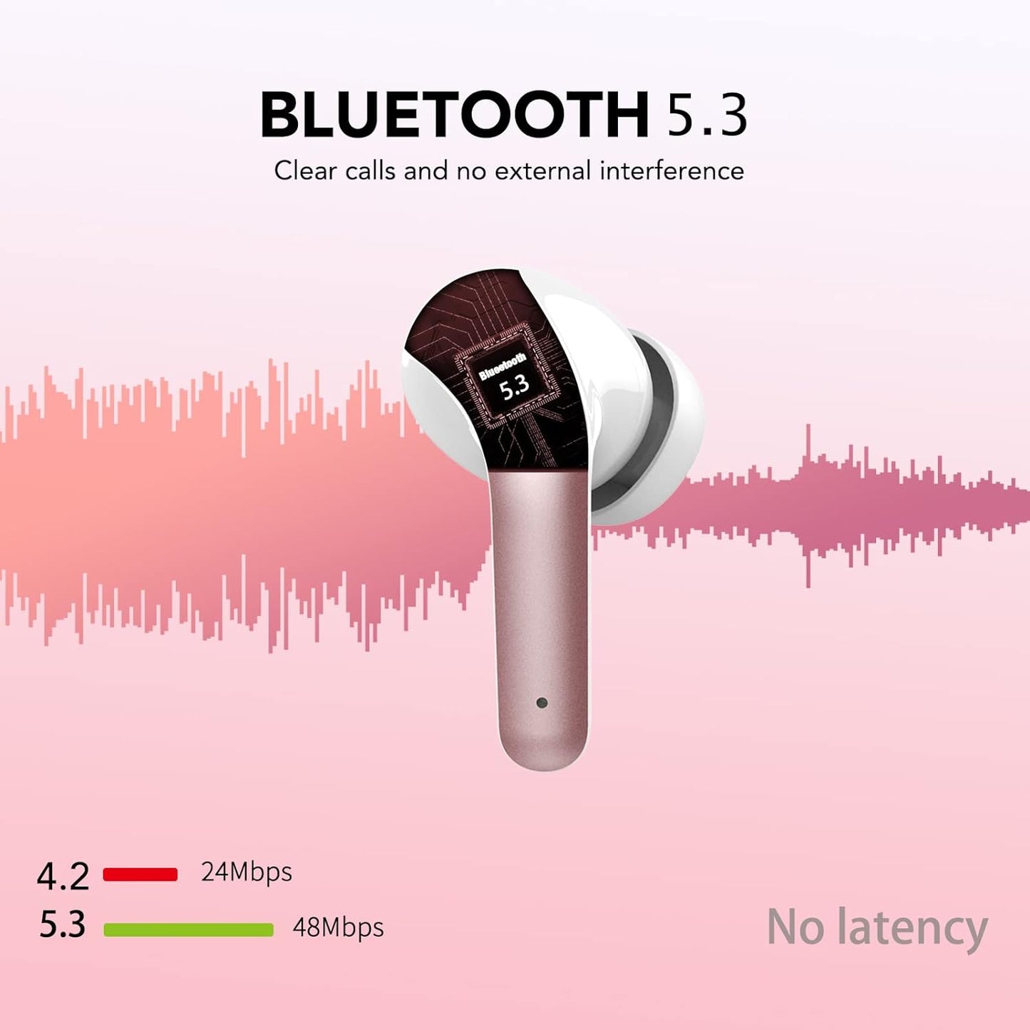Ajblg Bluetooth Kopfhörer rosa In Ear Kabellos 35St Spielzeit IPX7 Wasserdicht LED Anzeige