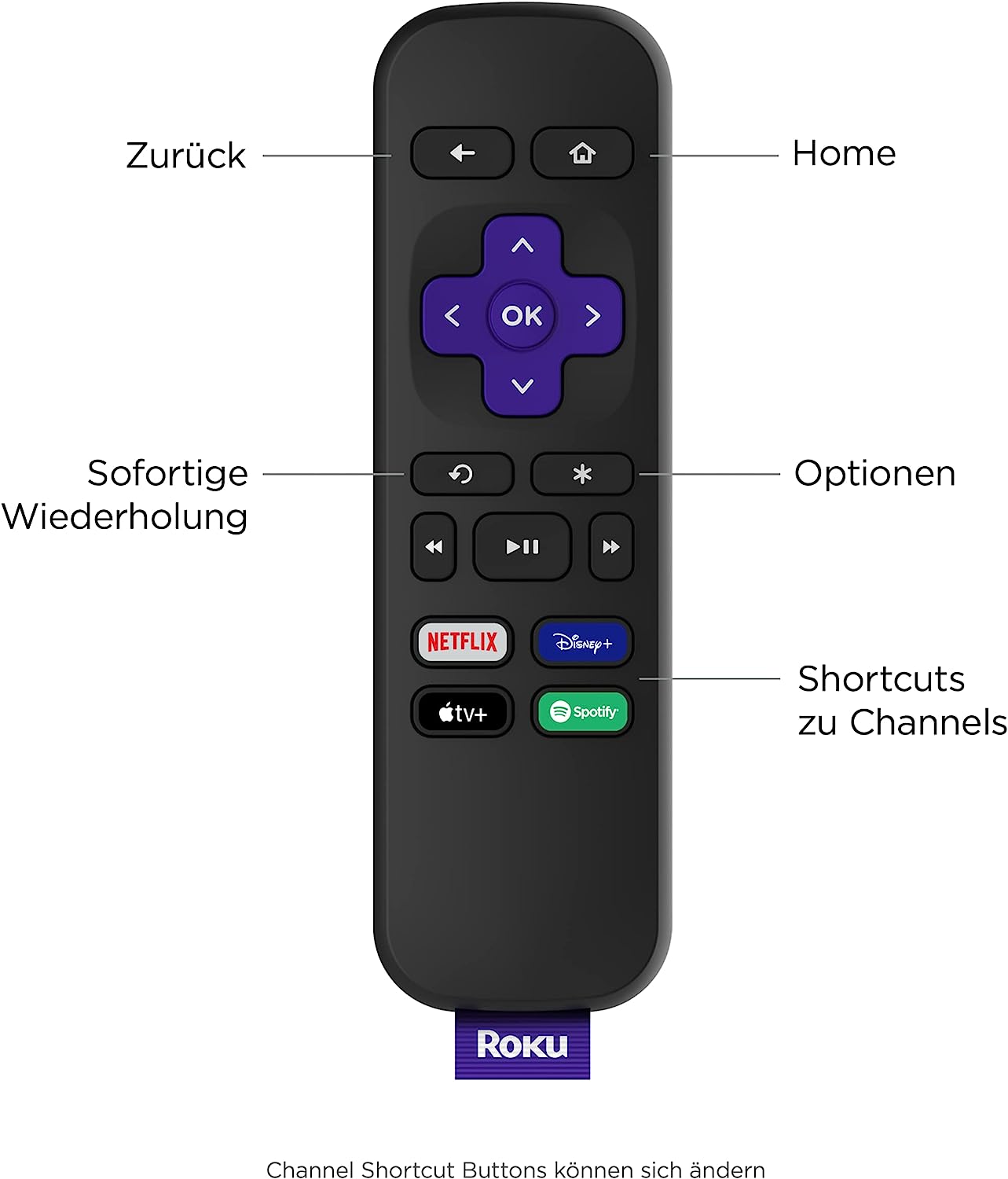 Roku Express | HD-Streaming Media Player | Funktioniert nur in Deutschland