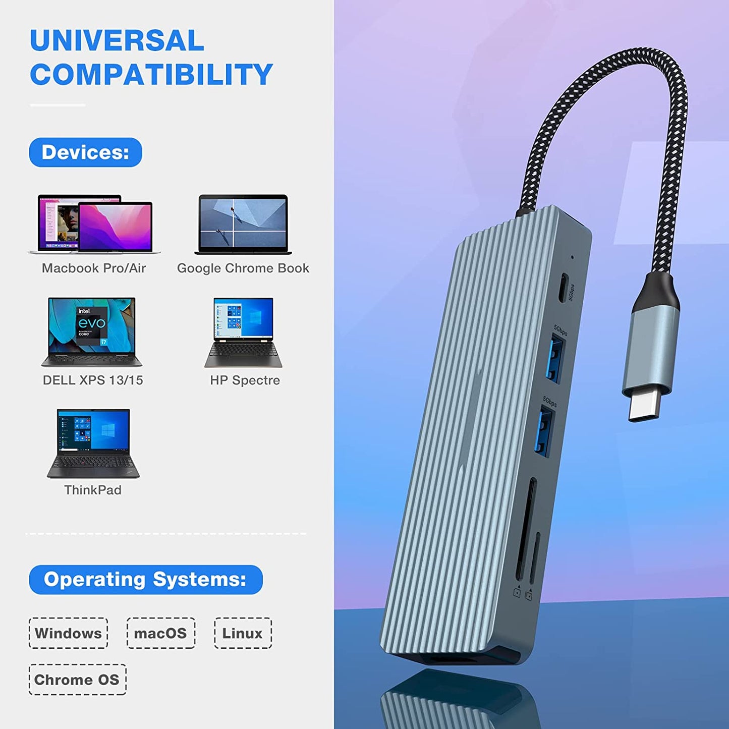 USB C Hub Adapter 10 in 1 MacBook Pro/Air iPad Pro Dongle 4K HDMI Docking Station SD/TF-Kartenleser