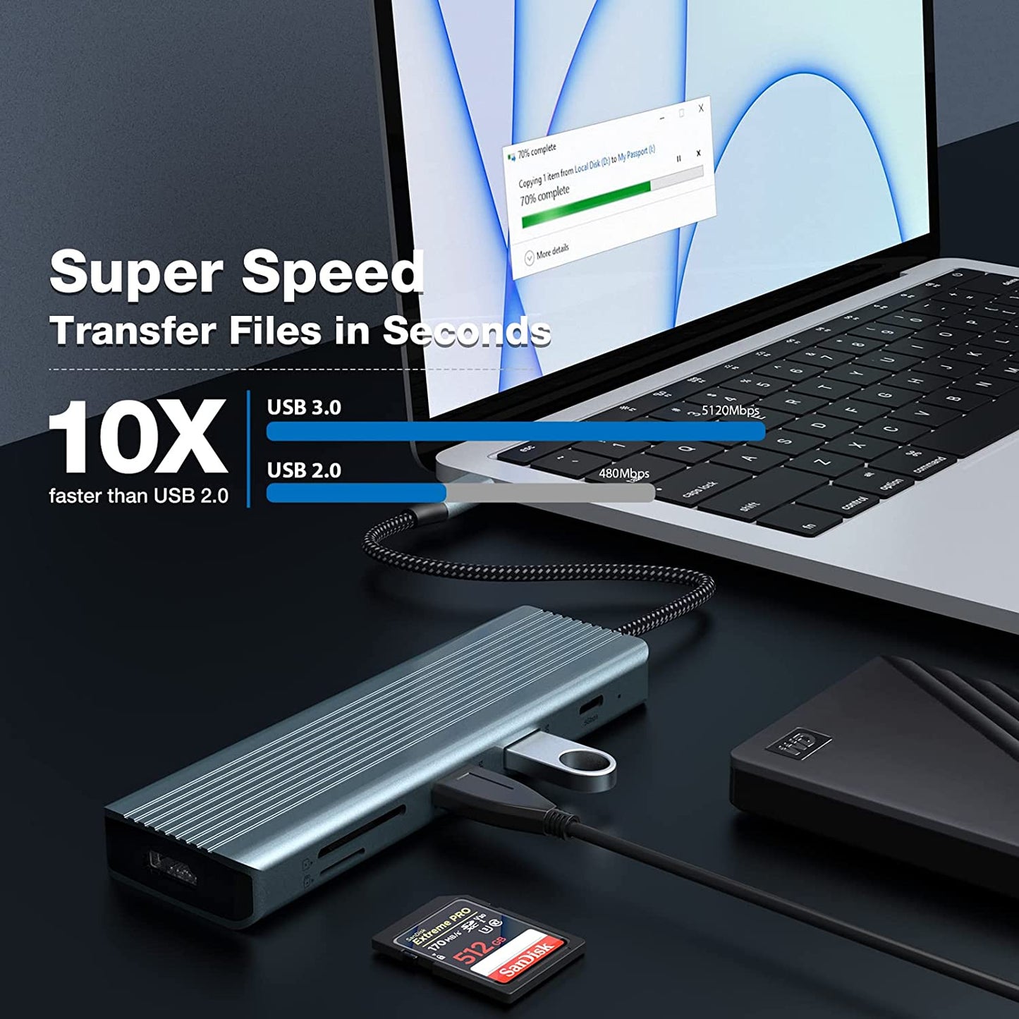 USB C Docking Station 9 in 1 Hub Adapter 4K HDMI USB 3.0 PD SD/TF Kartenleser MacBook Pro/Air, Surface